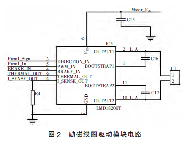 礦用污水流量計電路的設計與測量分析