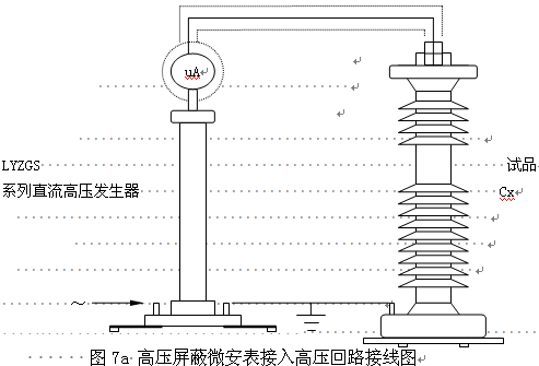 直流高壓發生器安全性能指示